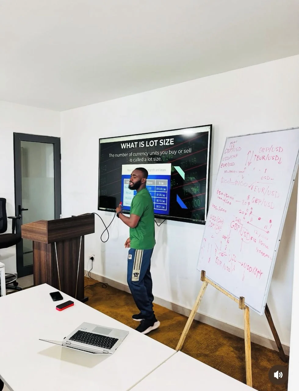 Freeman teaching a lot size lesson in front of a forex strategy whiteboard